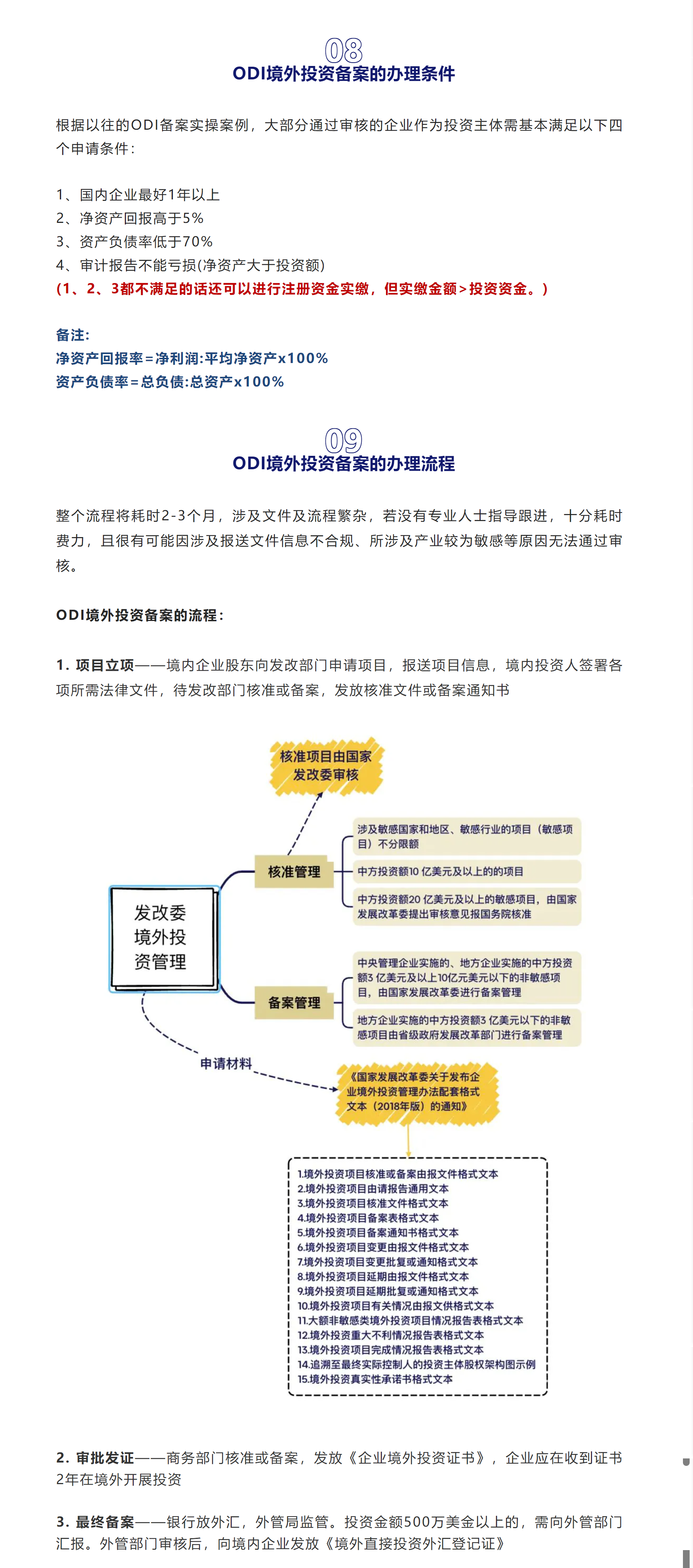 08ODI境外投资备案的办理条件根据以往的ODI备案实操案例，大部分通过审核的企业作为投资主体需基本满足以下四个申请条件：1、国内企业最好1年以上2、净资产回报高于5%3、资产负债率低于70%4、审计报告不能亏损(净资产大于投资额)(1、2、3都不满足的话还可以进行注册资金实缴，但实缴金额>投资资金。)备注:净资产回报率=净利润:平均净资产x100%资产负债率=总负债:总资产x100%09ODI境外投资备案的办理流程整个流程将耗时2-3个月，涉及文件及流程繁杂，若没有专业人士指导跟进，十分耗时费力，且很有可能因涉及报送文件信息不合规、所涉及产业较为敏感等原因无法通过审核。ODI境外投资备案的流程：1. 项目立项——境内企业股东向发改部门申请项目，报送项目信息，境内投资人签署各项所需法律文件，待发改部门核准或备案，发放核准文件或备案通知书图片2. 审批发证——商务部门核准或备案，发放《企业境外投资证书》，企业应在收到证书2年在境外开展投资3. 最终备案——银行放外汇，外管局监管。投资金额500万美金以上的，需向外管部门汇报。外管部门审核后，向境内企业发放《境外直接投资外汇登记证》建议选择专业机构代理办理！企财盈集团将提供全程一对一优质且私密的服务，各大专业团队熟悉各项资料信息、办理流程，更加专业高效！